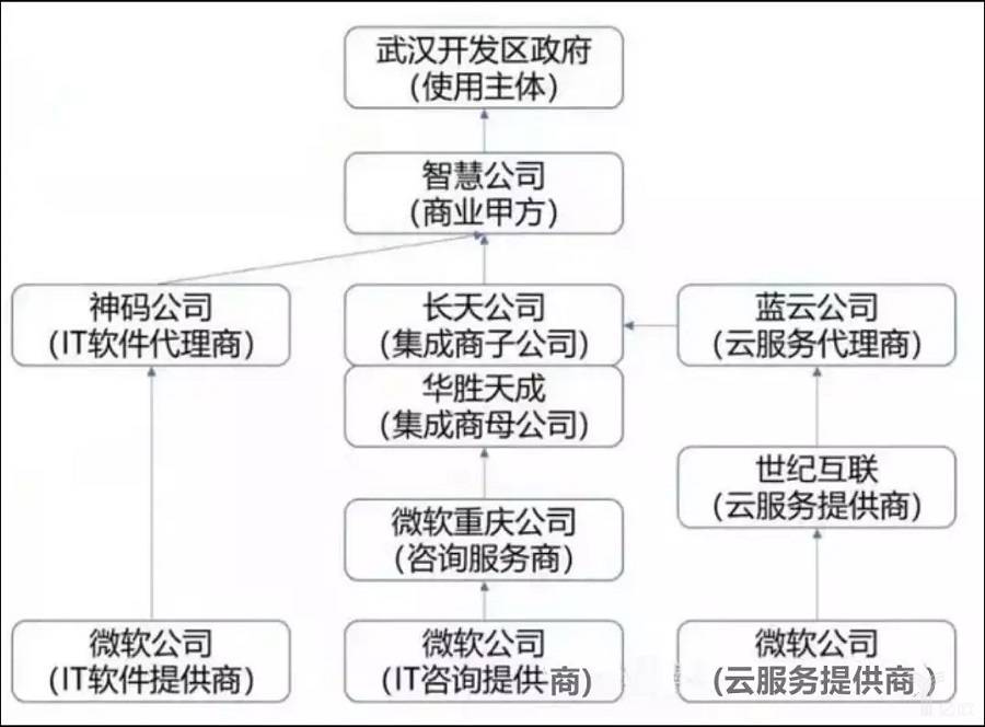 2024奥门原料免费资料1688
